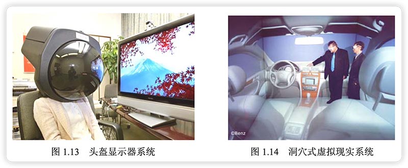 頭盔顯示器系統