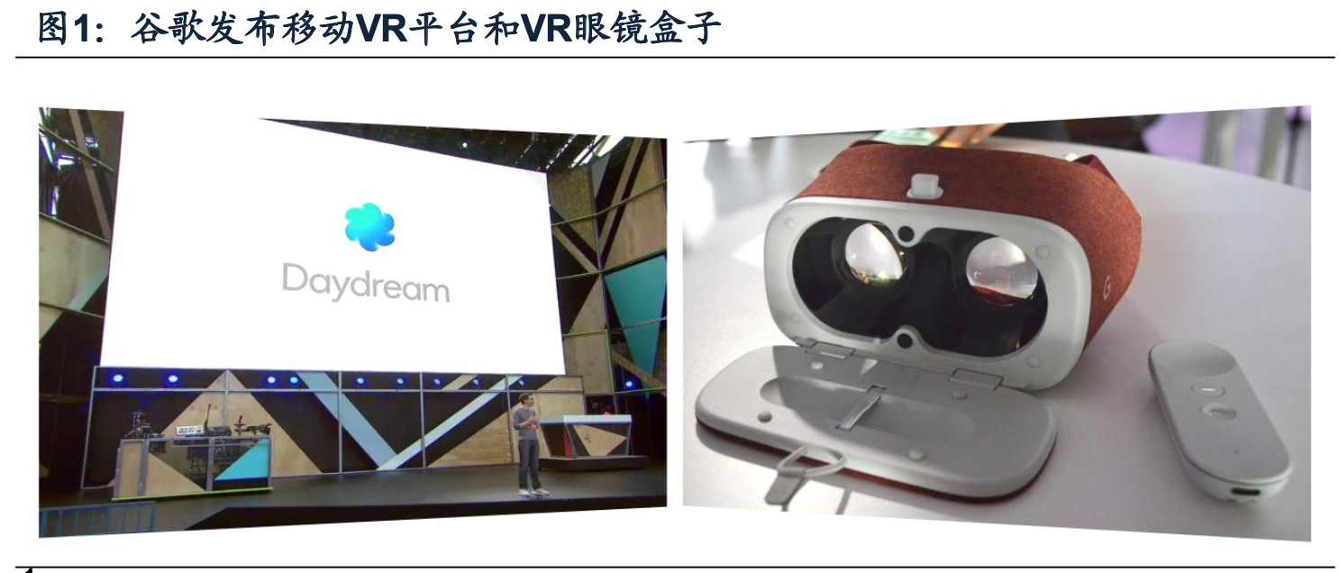 虛擬現實概念大起底