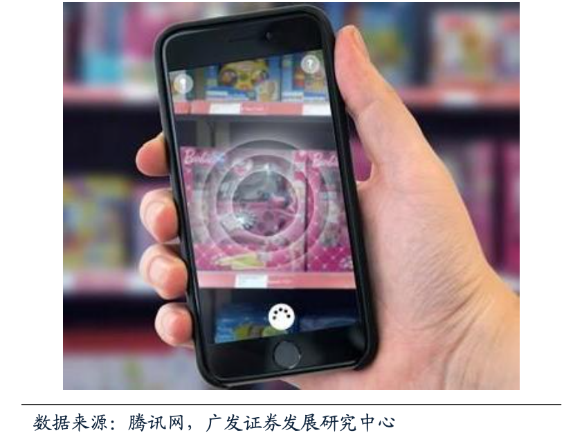 AR增強現實物體檢測識別技術