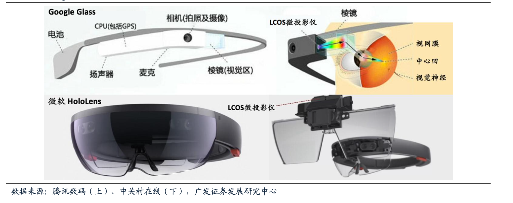 AR增強現實虛實難辨的視覺交互體驗
