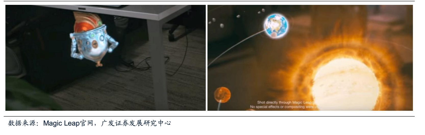 Magic Leap發布的未添加任何特效的演示視頻