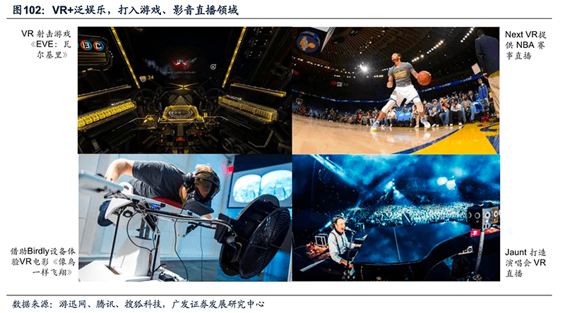 VR/AR+影游直播展現3I魅力 VR/AR+影院體驗效果