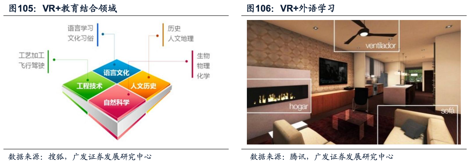 VR/AR+教育培訓市場前景與意義 VR/AR+教育安全教育的作用