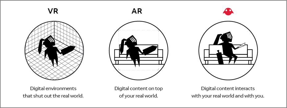 Mixed Reality Graphic01 (1)