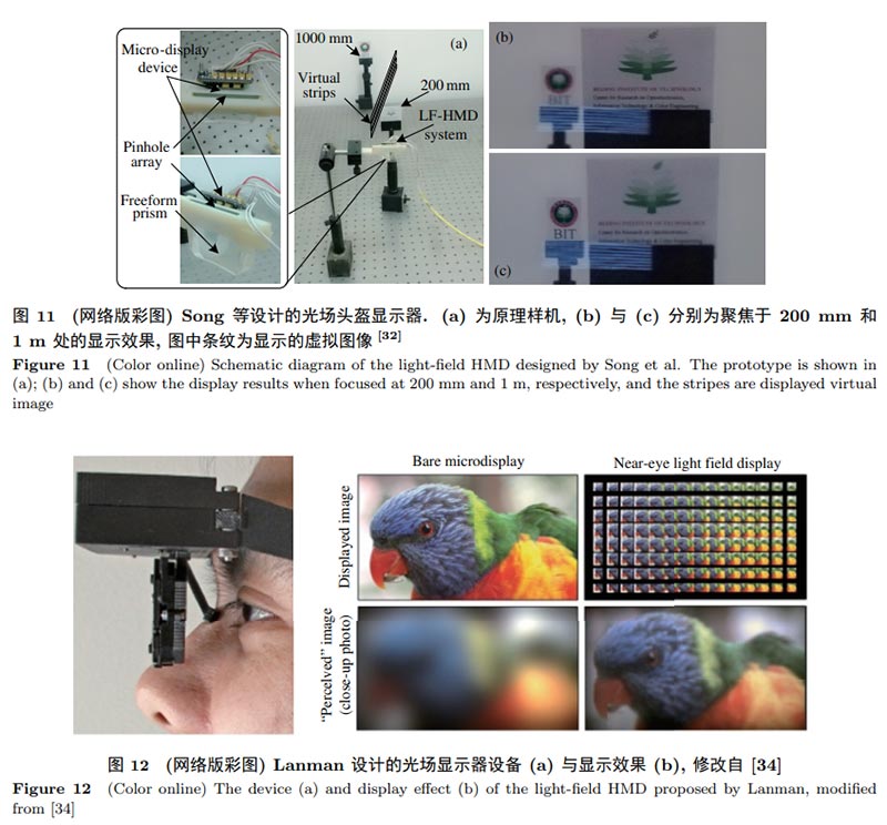光場頭盔顯示技術怎么樣 光場頭盔顯示技術原理