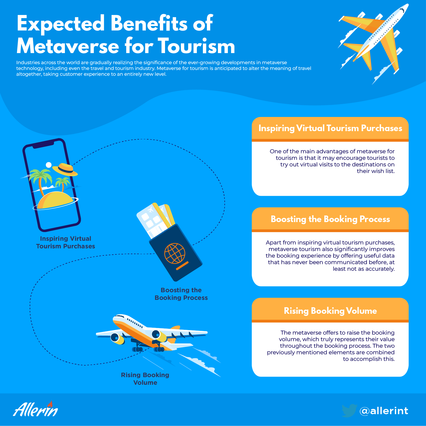 metaverse for tourism